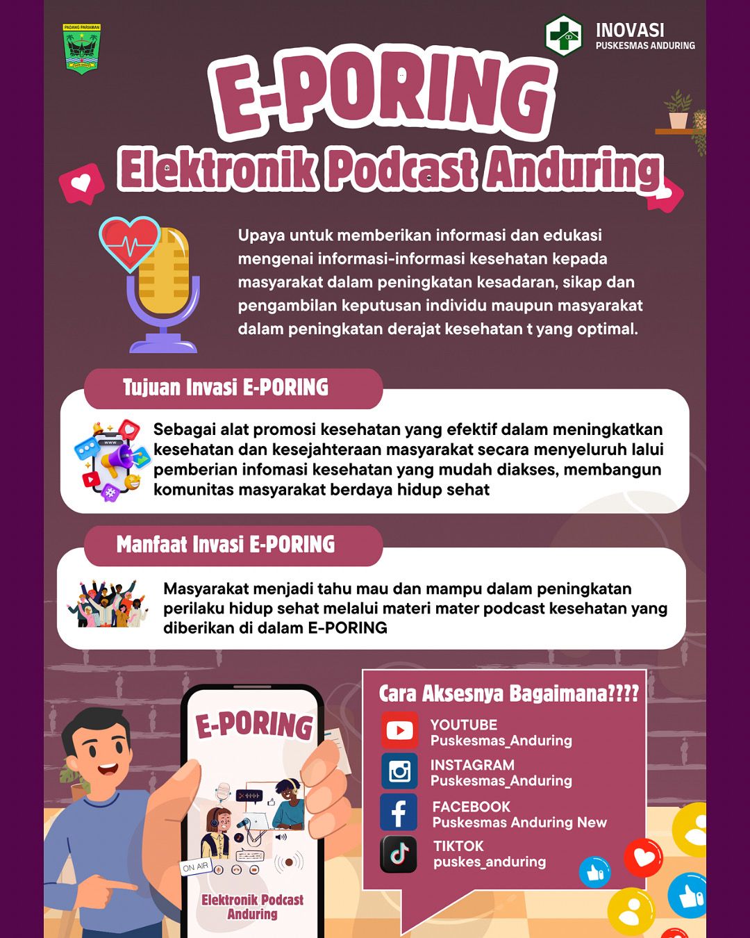 Pedoman Teknik Inovasi E-PORING (Elektronik Podcast Anduring