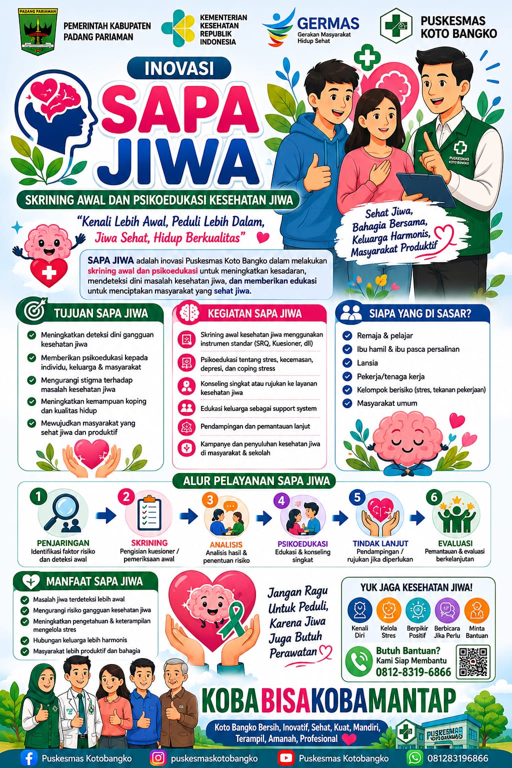 Inovasi SAPA JIWA (Skrining Awal dan Psikoedukasi Kesehatan Jiwa)